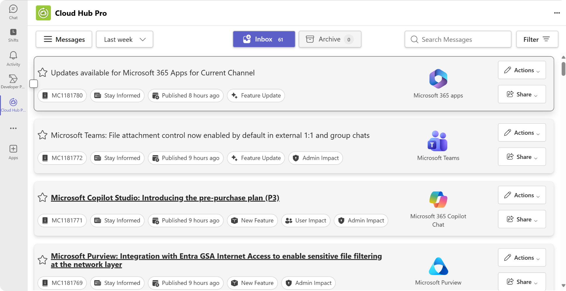 Cloud Hub Pro Dashboard